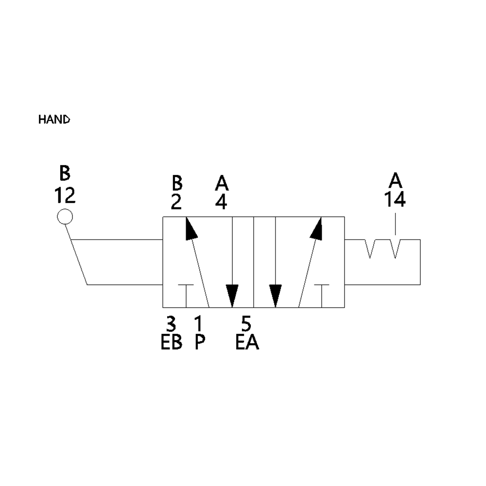 L22LD452O018D00 NUMATICS/AVENTICS MECHANICAL VALVE<BR>L2 SERIES 4/2 DETENT 1/4" NPT, SIDE PORTS (HAND LEVER)